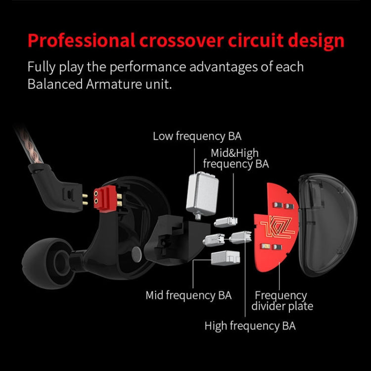 Écouteurs intra-auriculaires HiFi KZ AS10 à dix unités, sans microphone